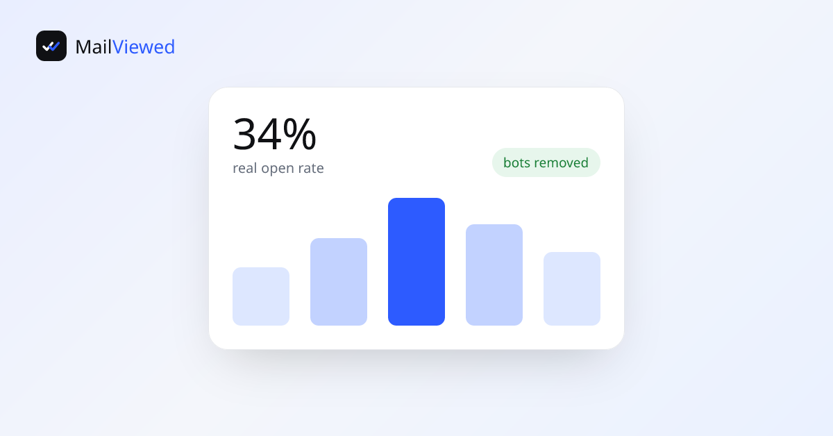 What Is a Good Email Open Rate? (2026 Benchmarks)